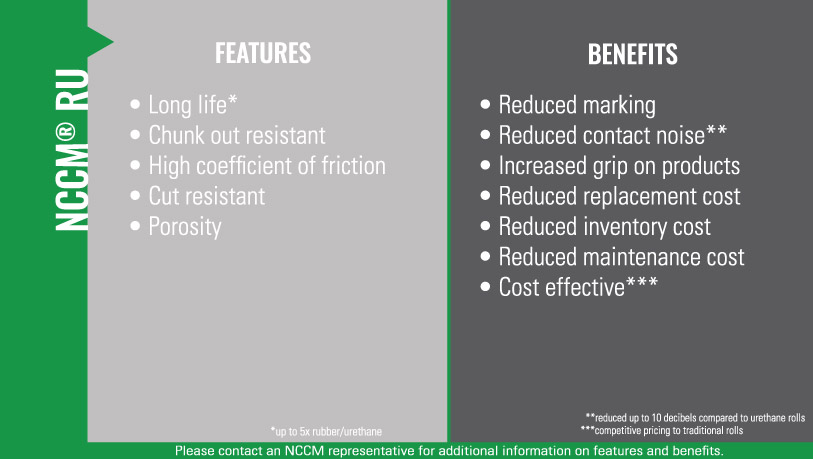 Chart listing the features and benefits of the NCCM<sup>®</sup> RU nonwoven roll