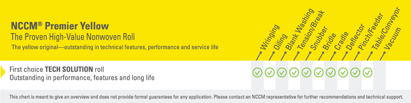 Chart listing various applications, such as wringing and oiling, in which the NCCM<sup>®</sup> Premier Yellow excels