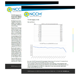 Two pages of an NCCM reversing mill case study